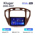 Teyes CC2L Plus 9"для Toyota Kluger 2000-2007