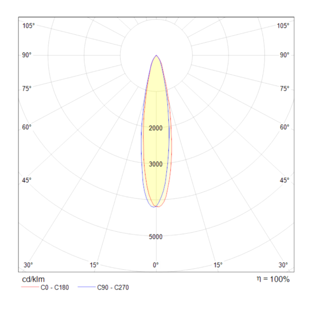 Трековый светильник для однофазного шинопровода светодиодный Maytoni Unity Track Vuoro TR003-1-6W3K-W