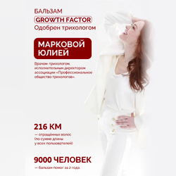 Набор шампунь для защиты от перхоти ANTI-DANDRUFF и бальзам для роста и объема волос, против выпадения GROWTH FACTOR
