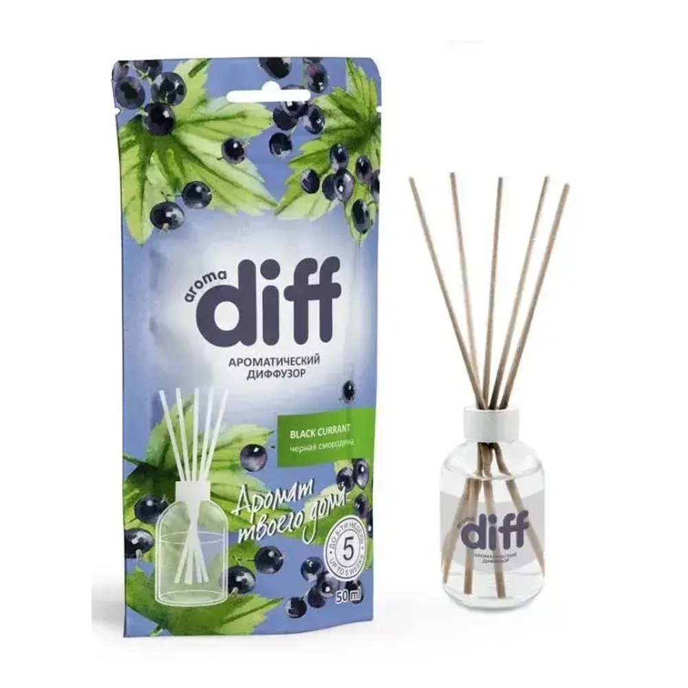 Диффузор DIFF BLACKCURRANT 50 мл Чёрная смородина