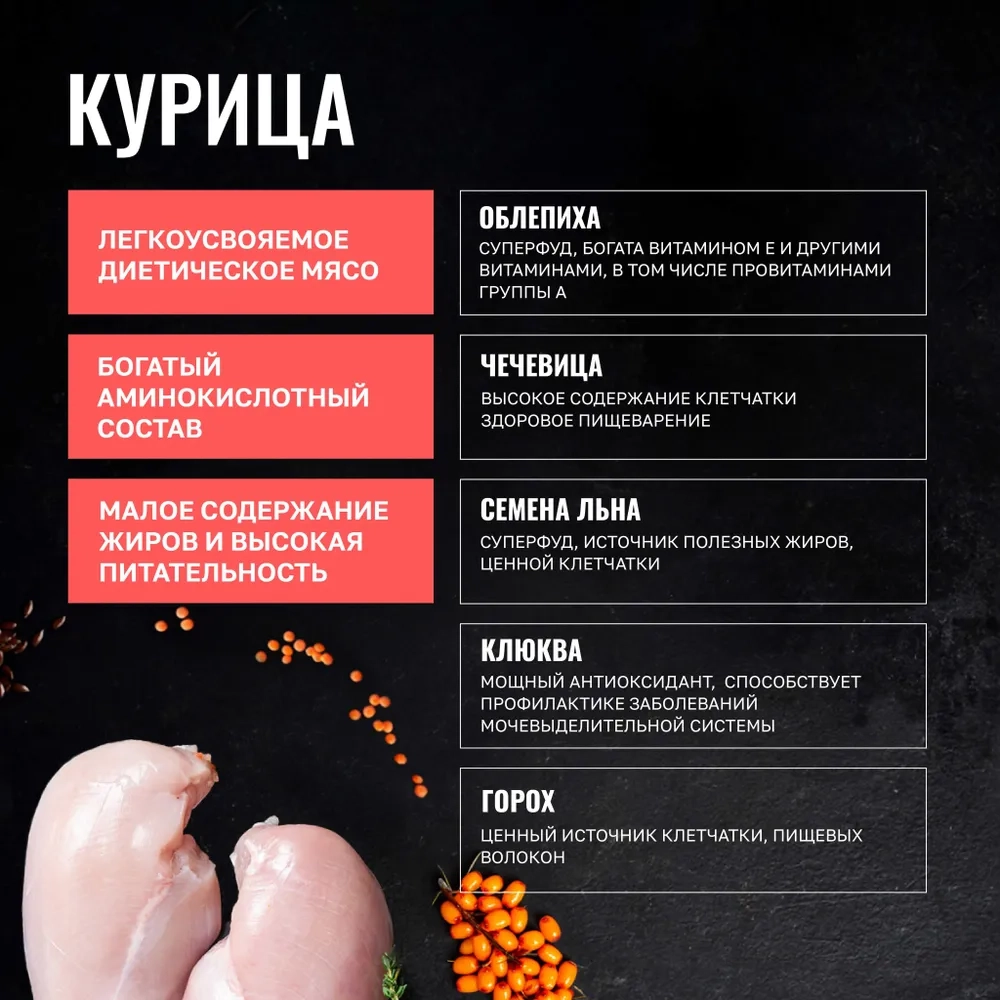 ОДНО МЯСО Сухой корм для взрослых стерилизованных кошек с курицей, 1,5 кг