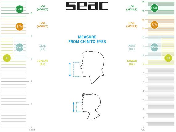 Маска полнолицевая Seac Libera Green/Lime