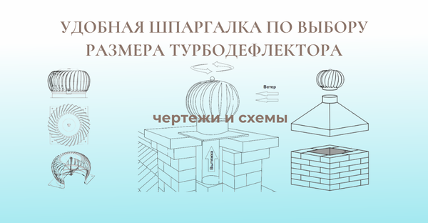 Как правильно выбрать размер турбодефлектора? Особенности, чертежи, схемы