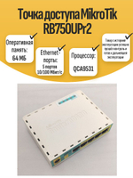 Точка доступа MikroTik RB750UPr2