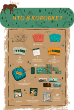 Покорители Троп