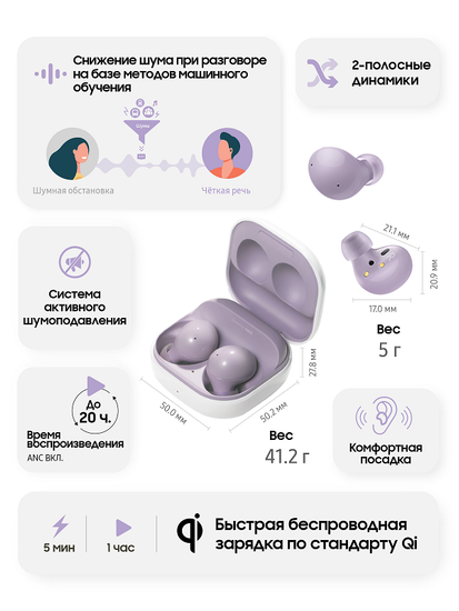 Наушники Samsung Galaxy Buds2 (SM-R177NLVACIS) фиолетовый