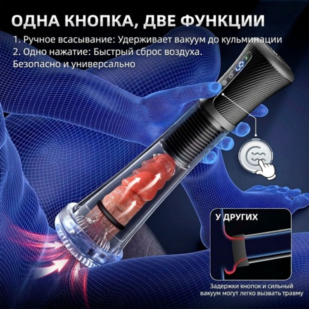 Мастурбатор 2 в 1  с функцией всасывания и вакуумная помпа