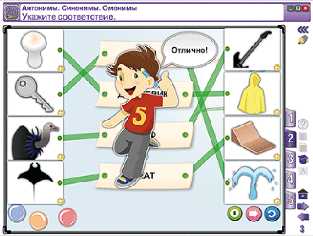Наглядная школа. Русский язык 2 класс. Синтаксис и пунктуация. Лексика. Состав слова. Части речи