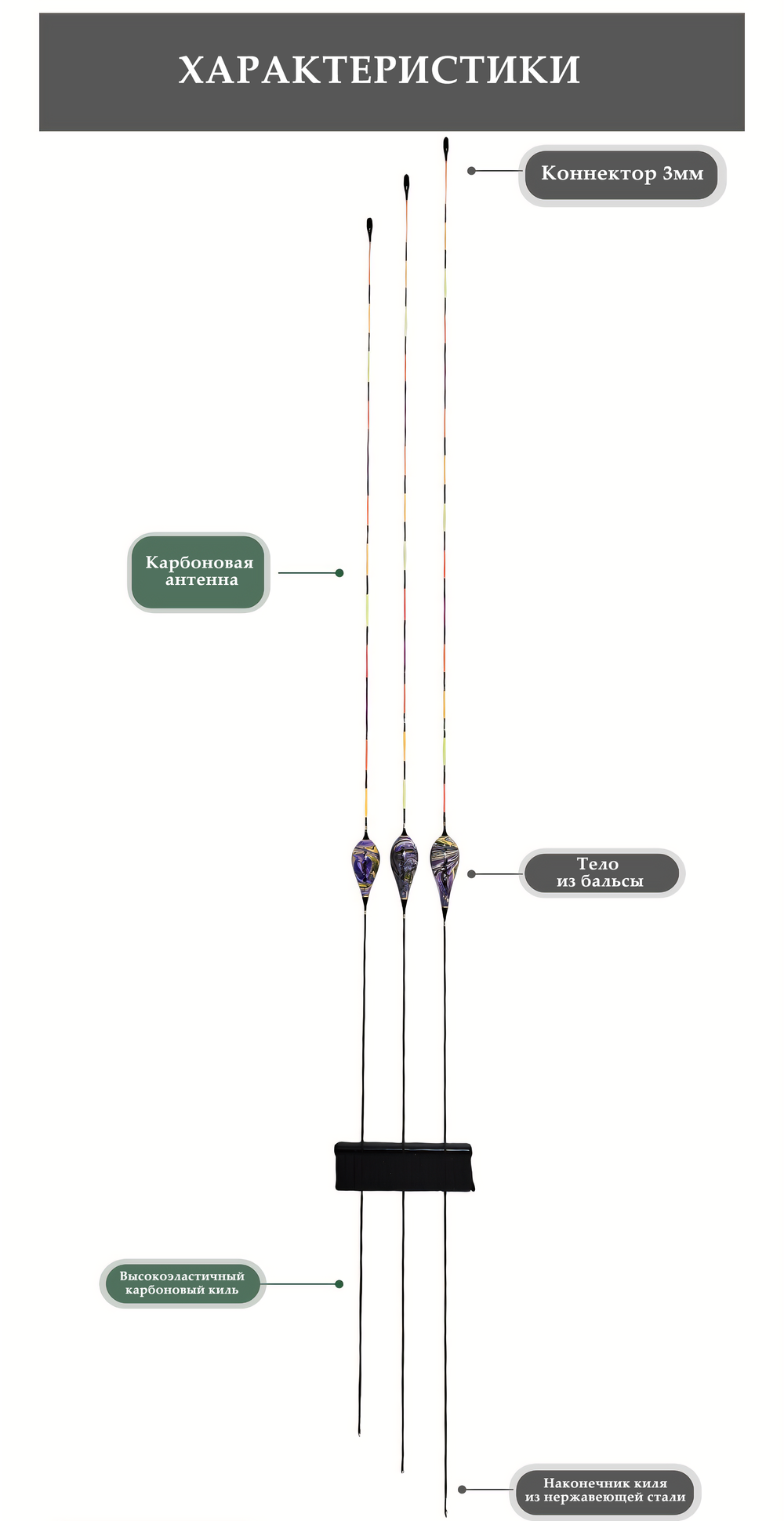 Драгоценный