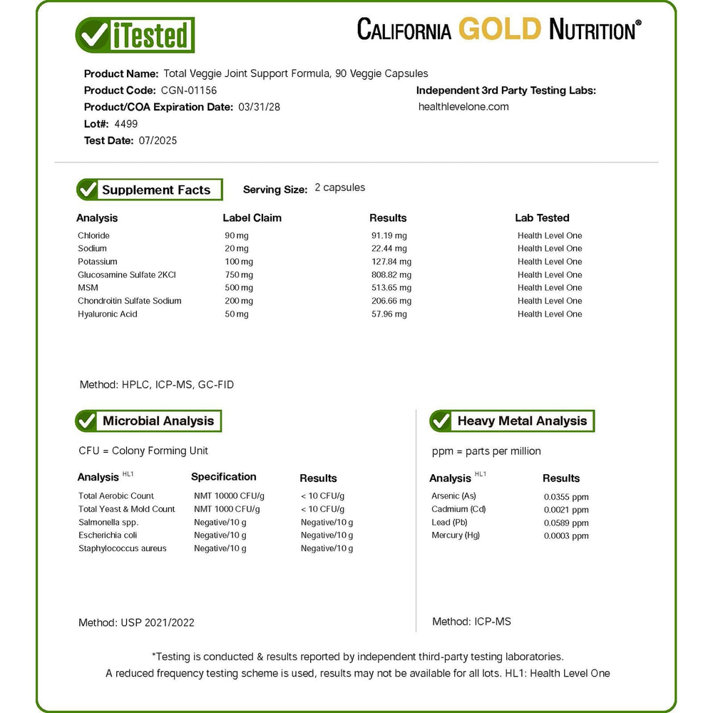 California Gold Nutrition, Total Veggie Joint, добавка для поддержки суставов, с глюкозамином, хондроитином, МСМ и гиалуроновой кислотой, 90 растительных капсул
