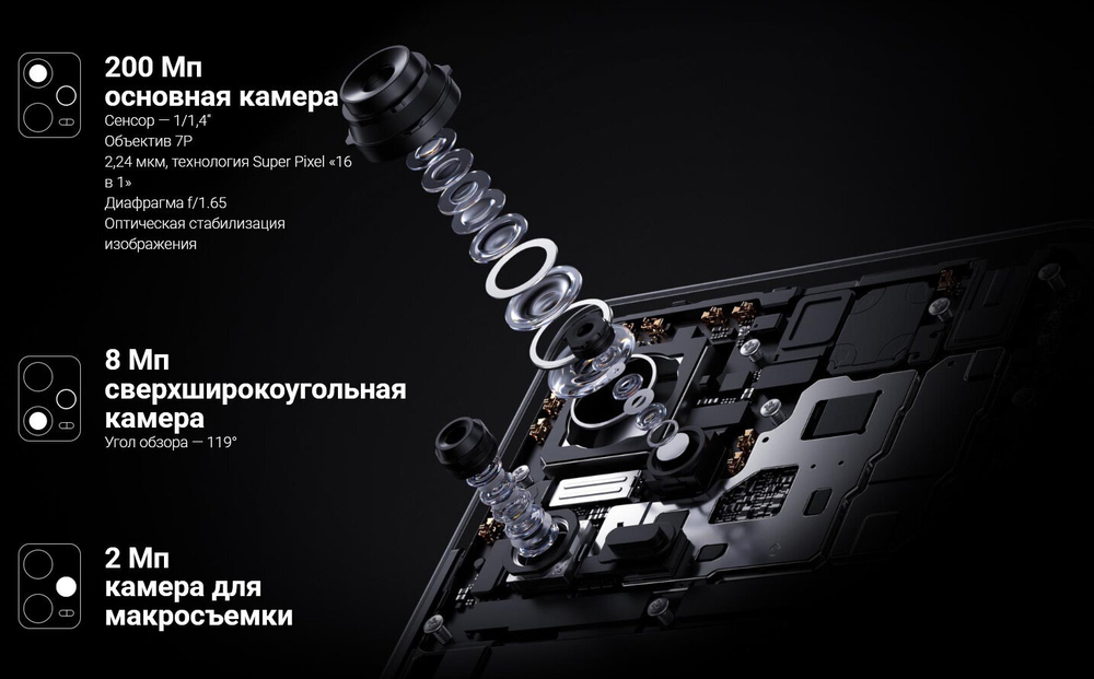 Смартфон Redmi Note 12 Pro Plus 5G 8/256 ГБ Global Version, Черный