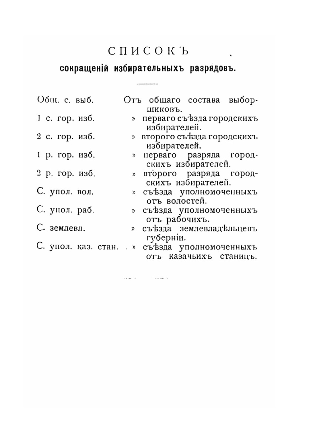 Четвертая Государственная дума. Портреты и биографии | Н.Н. Ольшанский
