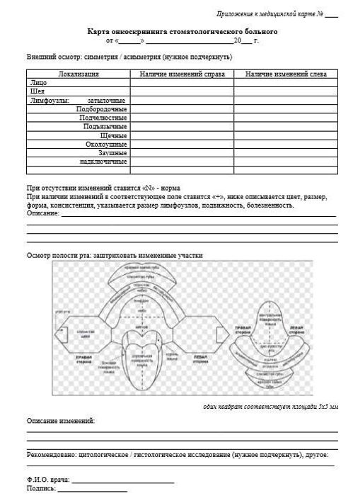 Карта онкоскрининга стоматологического пациента