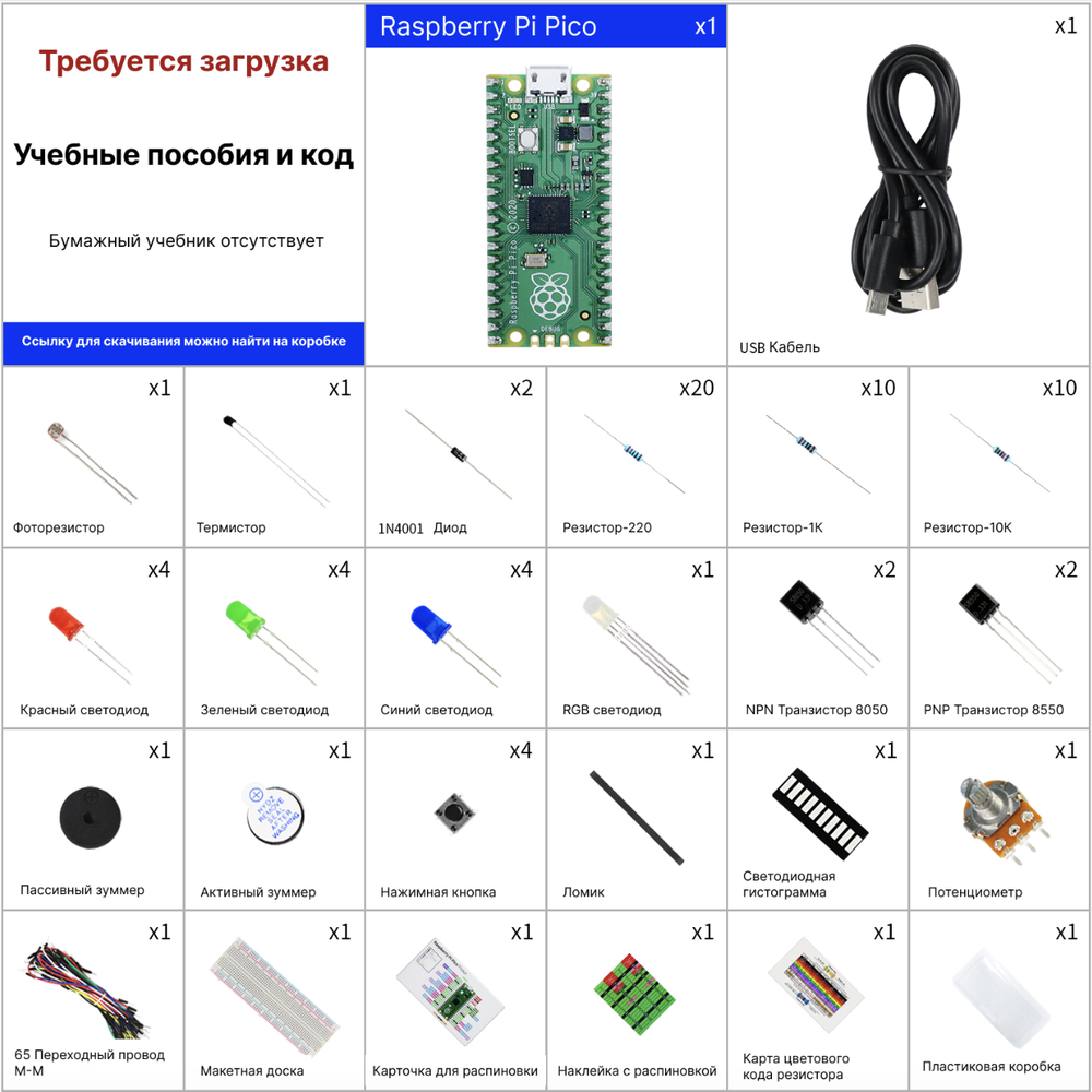 Базовый набор Raspberry Pi Pico W (начальный, обучающий, 142 детали, 48 уроков)