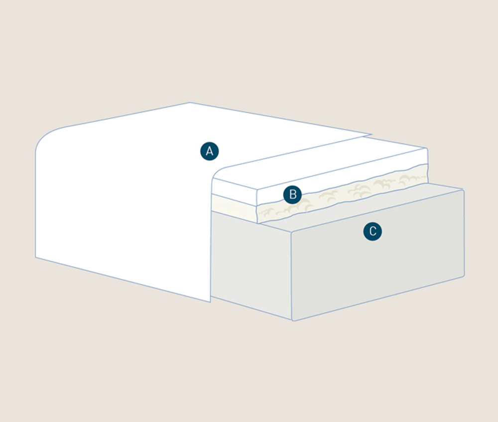 Матрас ортопедический 120x200x23 Magniflex Magni 9