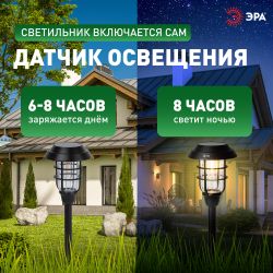 Светильник уличный ЭРА ERASS12-03 на солнечной батарее садовый Лофт 1LED