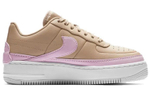 Кроссовки Nike Air Force 1 (Женская размерная сетка)