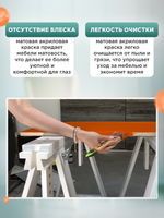 Универсальная акриловая краска без запаха для дерева и пластика Гумвнутрянка | Лофт и дерево (Россия)