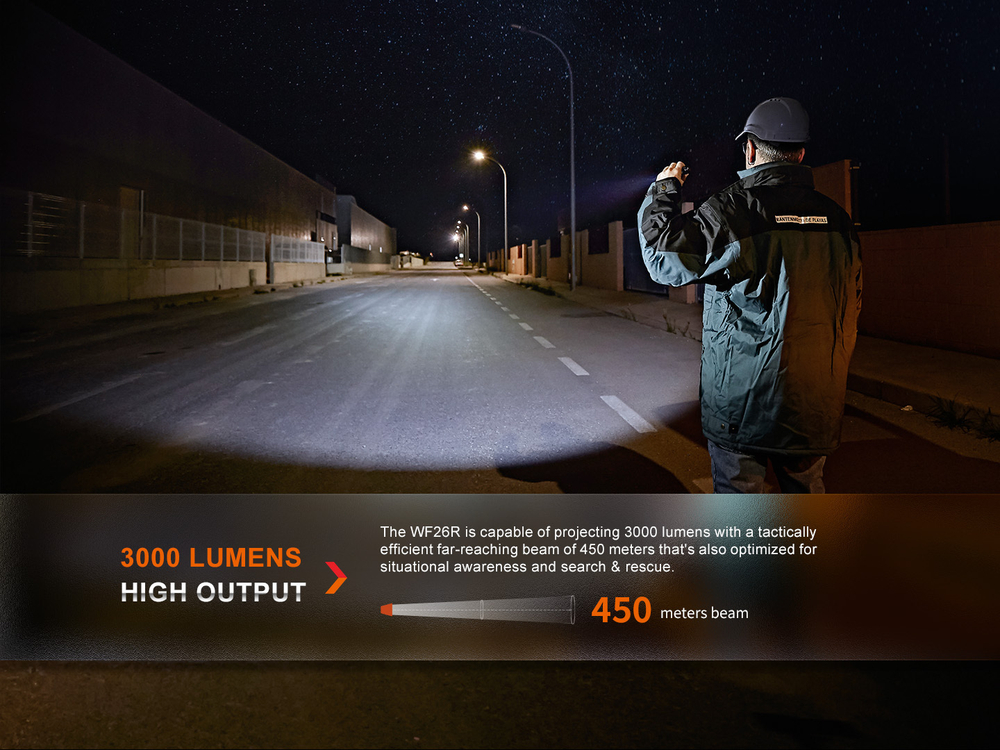 Фонарь ручной сверхмощный Fenix WF26R