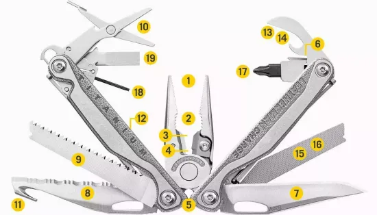 Мультитул Leatherman Charge Plus TTi 832528 титановый 19 функций