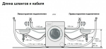 Bosch WLG 20060