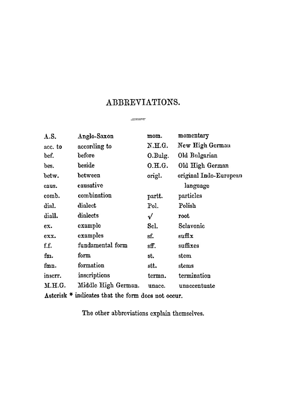 A Compendium of the Comparative Grammar of the Indo-European, Sanskrit, Greek and Latin Languages. Part 1 | August Schleicher