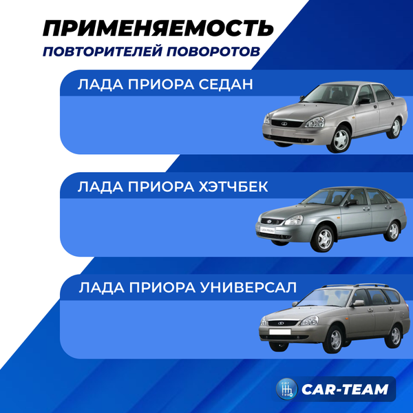 Декоративные заглушки поворотников диодные с надписью Priora, желтая подсветка