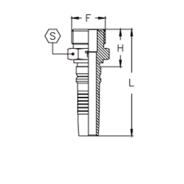 ORFS (Ш) Interlock