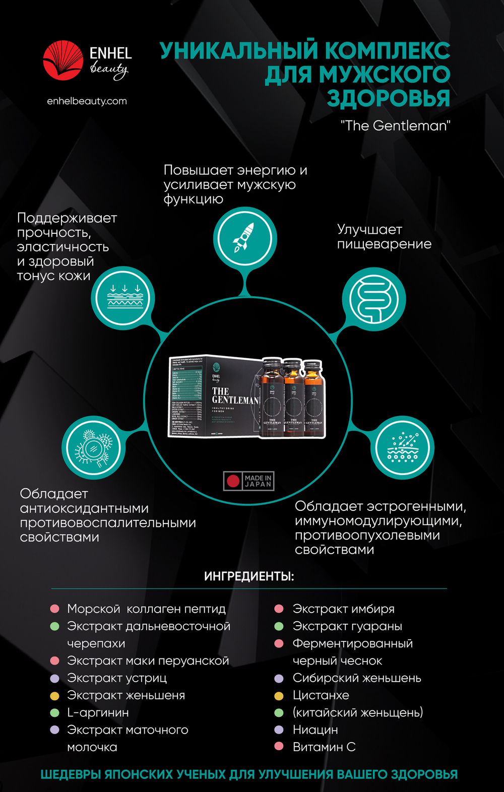 Уникальный комплекс для мужского здоровья "The Gentleman"