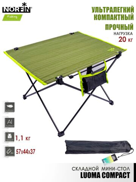 Стол складной Norfin LUOMA COMPACT NF Alu 57x45