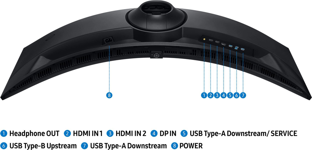 Монитор 49" Samsung Odyssey G9 S49FG916EIXCI