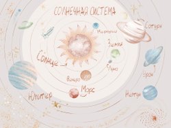Коллекция COSMOS
