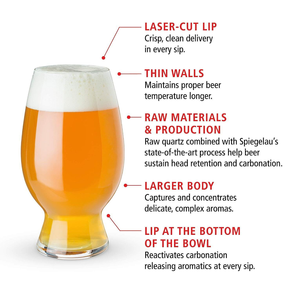 Набор из 2-х бокалов для пива Craft Beer Glasses American Wheat Beer 750 мл Spiegelau