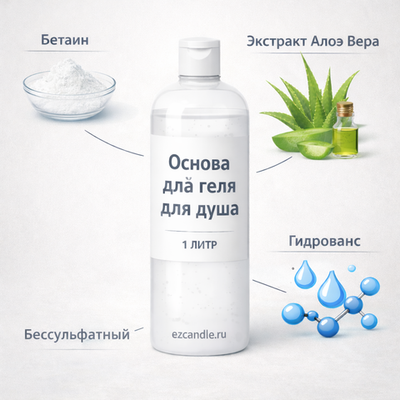 Основа для бессульфатного геля для душа