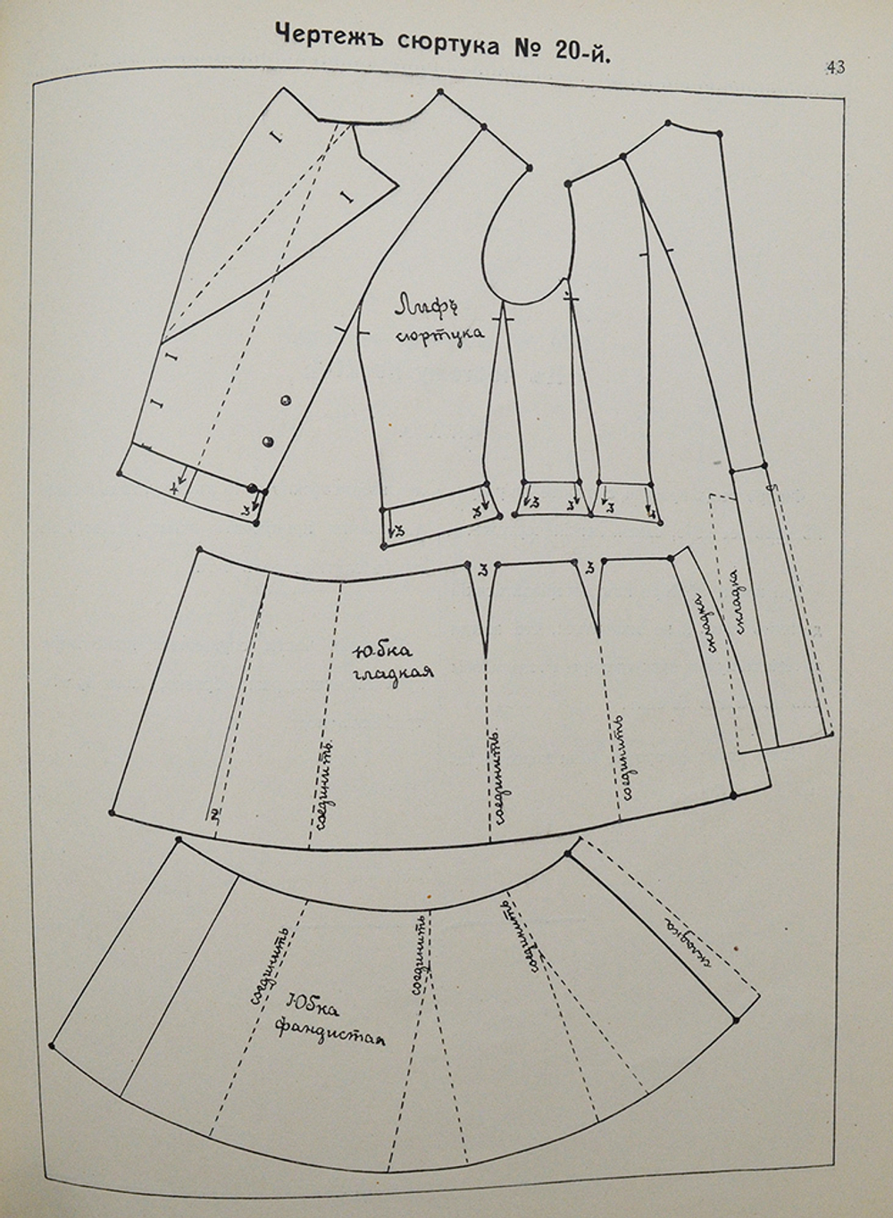 Платонов Т. А. Первый в России специальный самоучитель кройки дамского верхнего платья. 1913