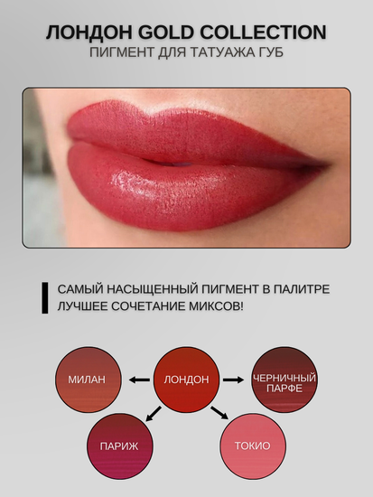London - гибридный пигмент для татуажа от A.Sivak