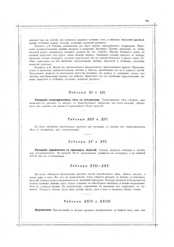 Школа рисования карандашом, тушью и акварелью | Федоров А.