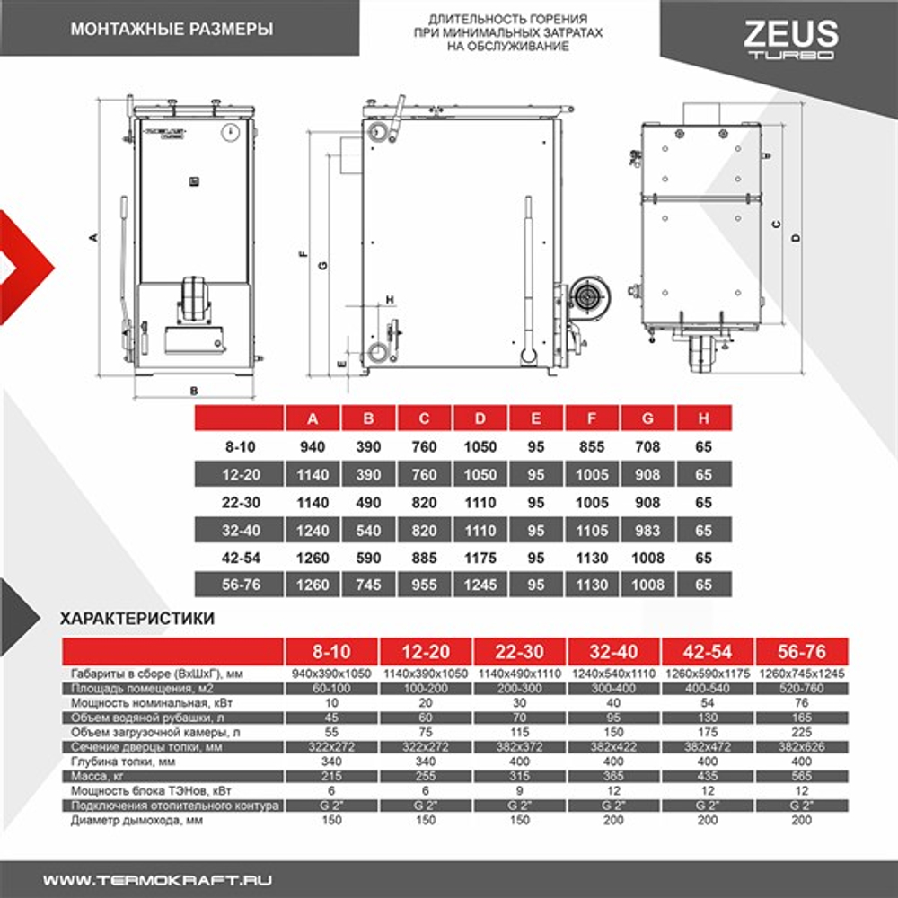 Котел твердотопливный ZEUS Turbo (ЗевсТурбо) 56-76 кВт