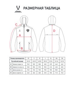 Куртка ветрозащитная JÖGEL NATIONAL PerFormPROOF Rain Jacket, красный