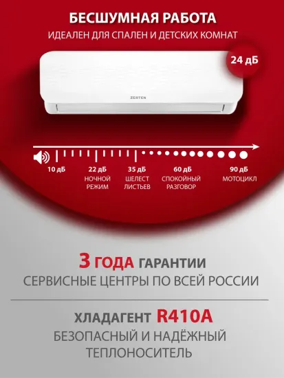 Сплит-система инверторная Zerten (Oasis) ZN-7I 7000 BTU/ч на 23 м2