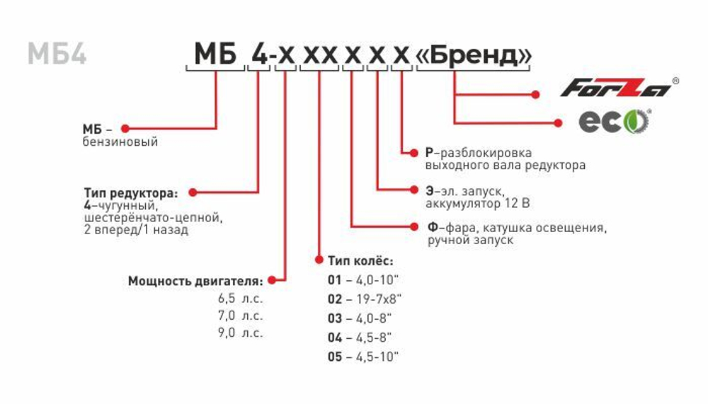 Мотоблок бензиновый "FORZA" МБ4-701 7л.с.,2вп/1наз
