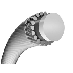 Теннисные струны Gamma TNT2 (110 m)