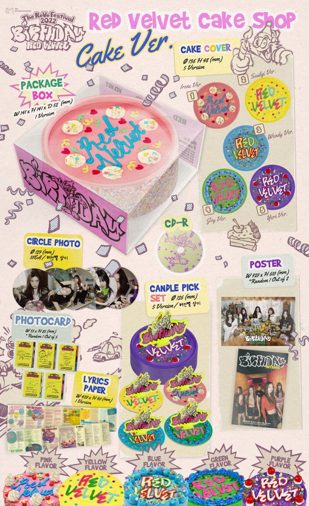 Альбом Red Velvet - The ReVe Festival 2022 : Birthday CAKE Version RANDOM Version
