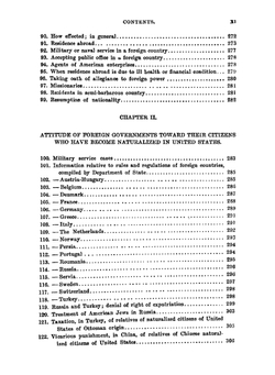 Citizenship Of The United States | Frederick Van Dyne