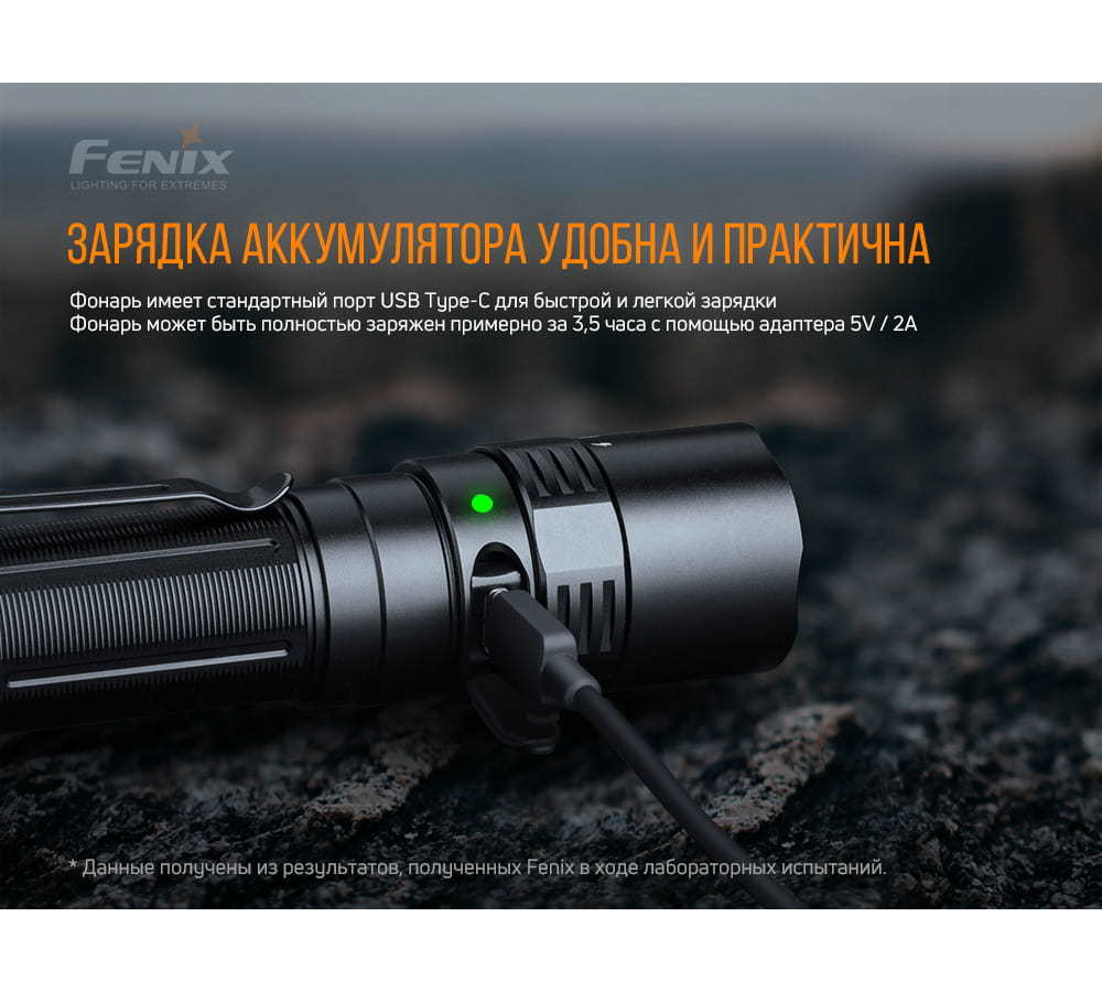 Фонарь Fenix PD40RV2.0