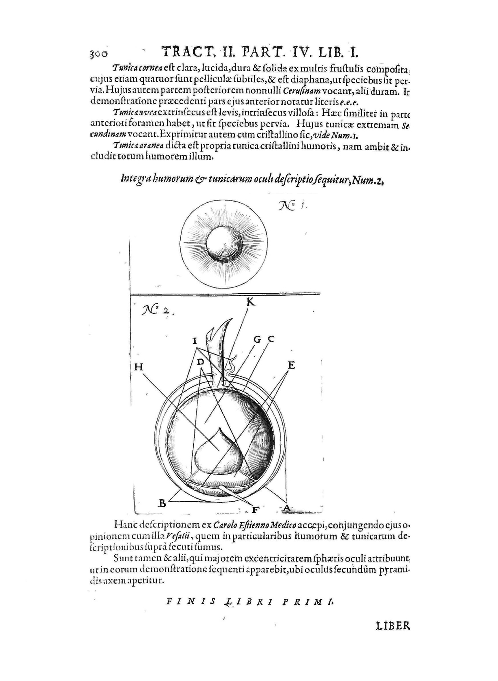Utriusque cosmi maioris scilicet et minoris metaphysica, physica atqve technica historia. Volume 1. Part2 | M. Merian; R. Fludd; J.T. Bry