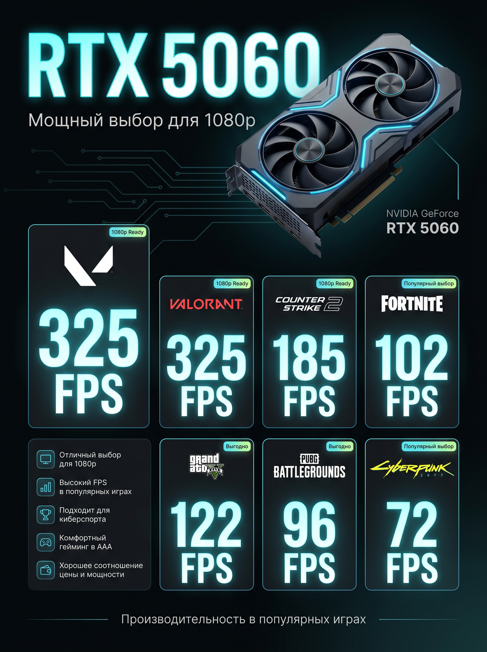 fps-rtx5060