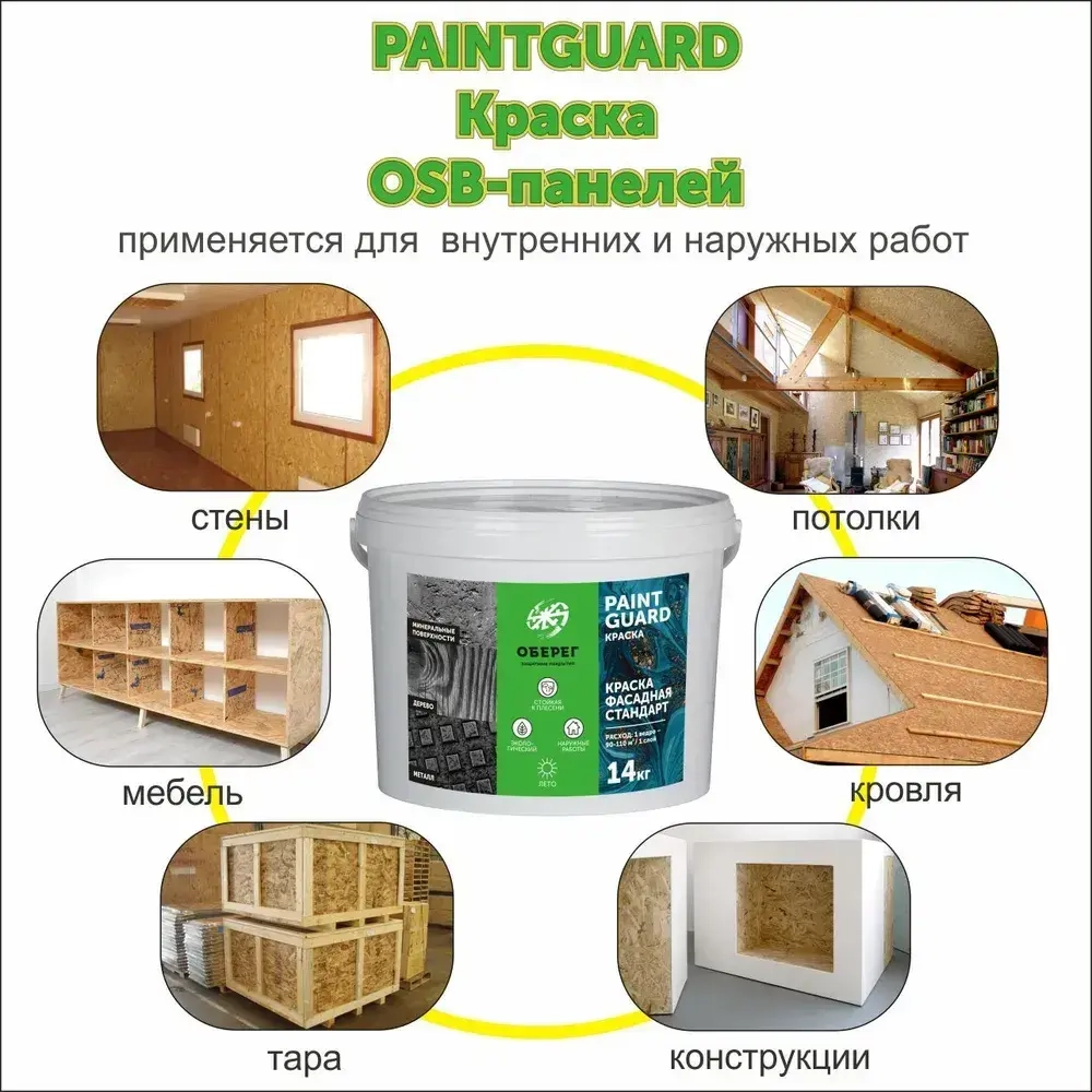 Краска для OSB (ОСБ) панелей и плит ОБЕРЕГ PaintGuard 14кг
