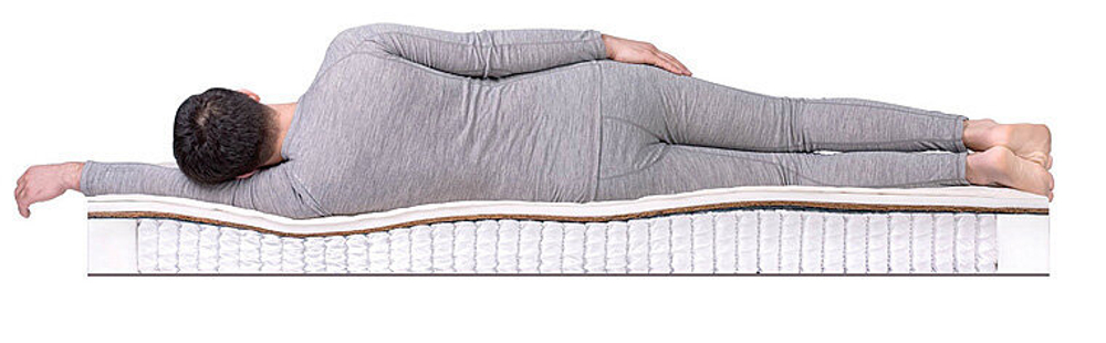 Матрас Dreamline Foam spring 1000, средняя жесткость, 19 см