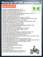 Фильтр масляный HF204 для Arctic Cat, Honda, Kawasaki, Stels Dinli, Yamaha, Mercury, лодочного мотора, квадроцикла, мотоцикла